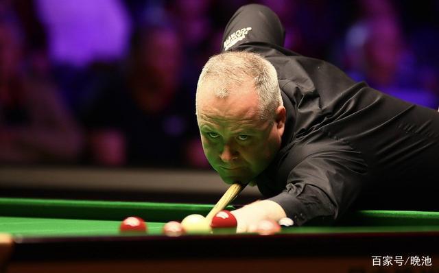 提升胜率与 提升胜率与