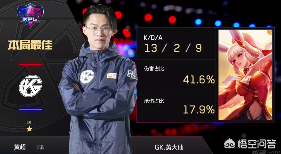 同时保持高 同时保持高