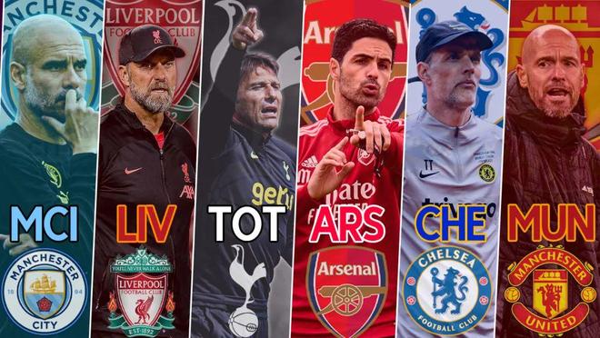 定位球博弈 定位球博弈