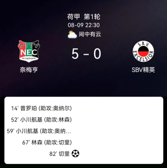 提升球队的 提升球队的